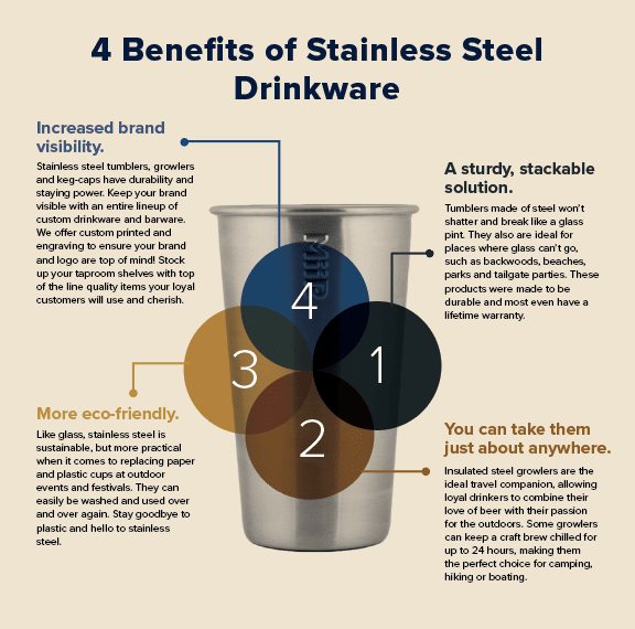 benefits of stainless steel