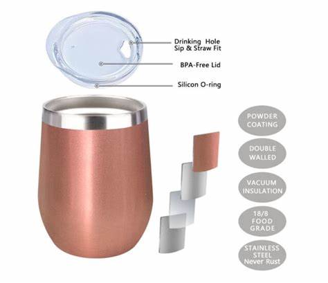 https://www.bulkflask.com/wp-content/uploads/2023/09/structure-of-vacuum-insulated-tumbler.jpg