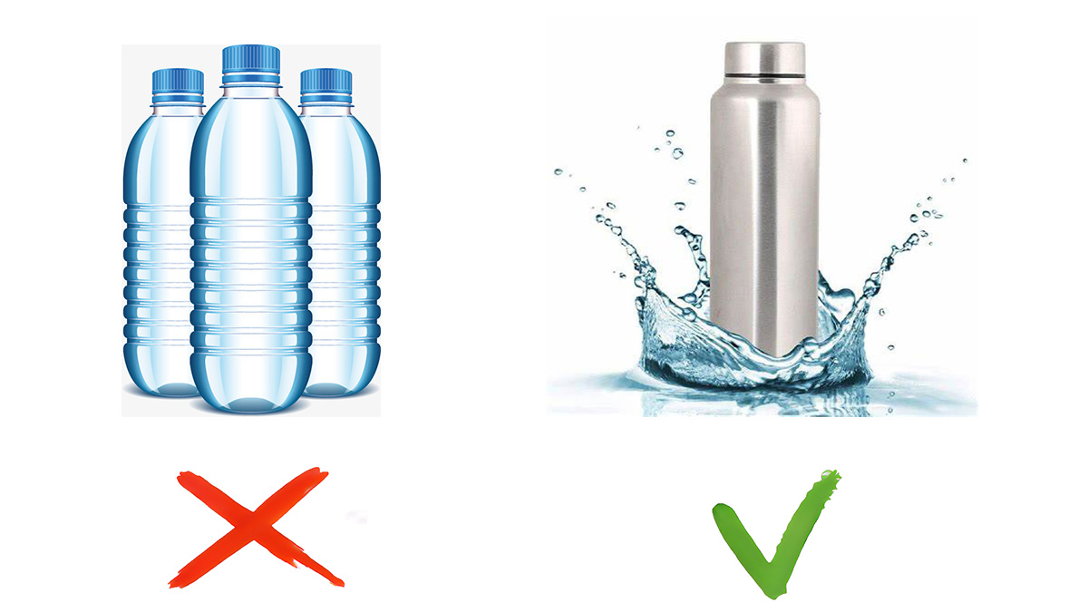 Why You Should Switch To A Stainless Steel Water Bottle