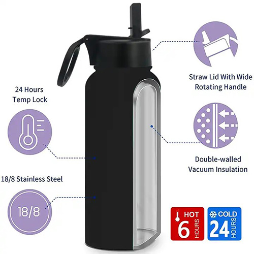 large water bottle